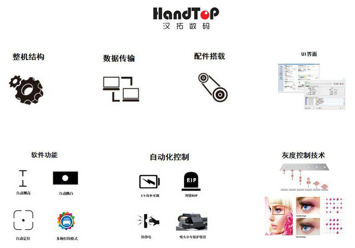 草莓社区色版草莓视频网址入口技术优势